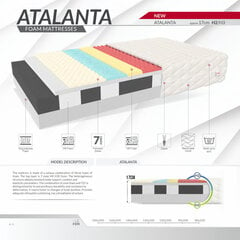 Vedrudeta madrats Atalanta 140x200 cm price and information | Mattresses | hansapost.ee