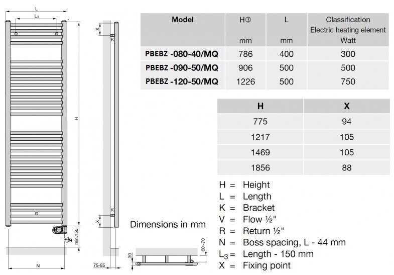 Elektriline vannitoa radiaator Zehnder Aura PBEBZ- 120-50 / MQ, 120 x 50 cm, must price and information | Käterätikuivatid ja vannitoa radiaaotrid | hansapost.ee