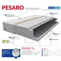 Vedrumadrats Pesaro Bonell 90x200 cm hind ja info | Madratsid | hansapost.ee