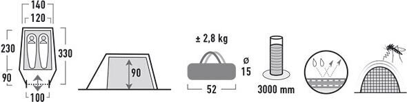 High Peak telk Kite 2, tumeroheline цена и информация | Telgid | hansapost.ee