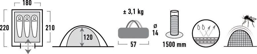 High Peak telk Texel 3, sinine/hall цена и информация | Telgid | hansapost.ee