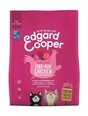 Edgard Cooper Для котов по интернету