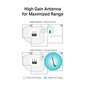 TP-Link Archer T2U Plus Sisemine WLAN 600 Mbit/s hind ja info | Ruuterid | hansapost.ee