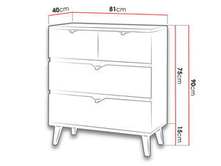 Kummut Memone price and information | Living room cupboards | hansapost.ee