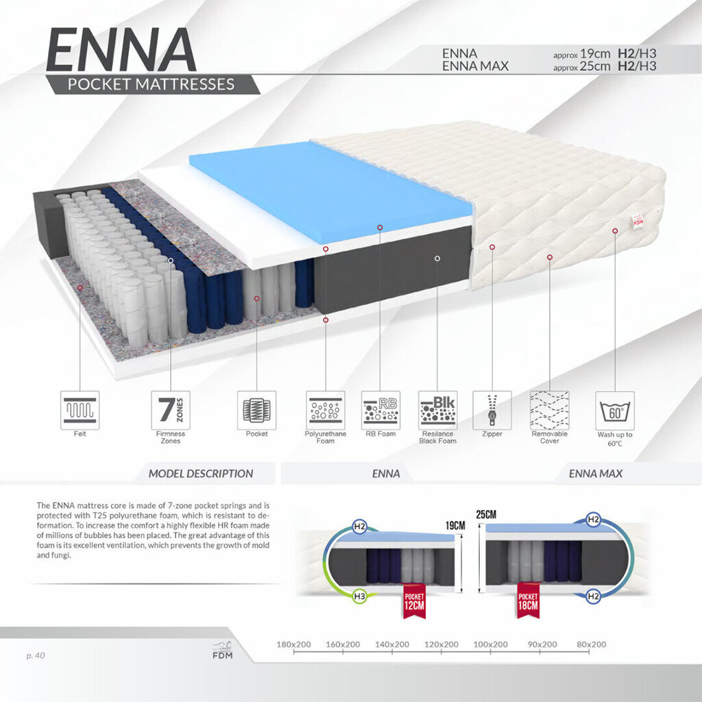 Vedrumadrats Enna Pocket 120x200 cm цена и информация | Madratsid | hansapost.ee