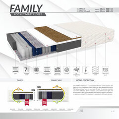 Vedrumadrats Family Pocket 120x200 cm hind ja info | Madratsid | hansapost.ee