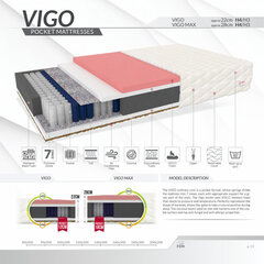 Vedrumadrats Vigo Max Pocket 80x200 cm price and information | Mattresses | hansapost.ee