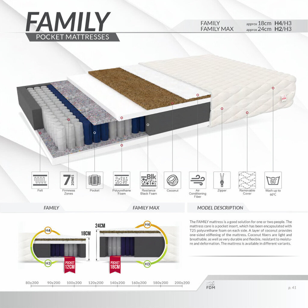 Vedrumadrats Family Pocket 200x200 cm hind ja info | Madratsid | hansapost.ee