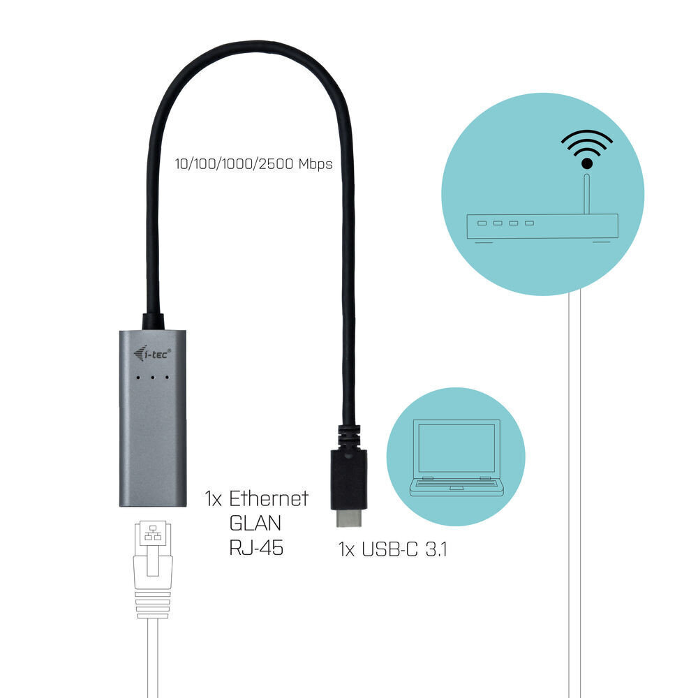 I-TEC 2.5Gbps Ethernet Adapter 1x USB-C to RJ-45 hind ja info | USB adapterid ja jagajad | hansapost.ee