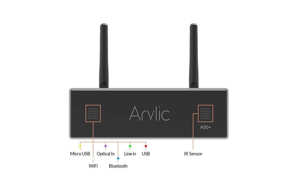 Arylic A50+ hind ja info | Kõlarid | hansapost.ee