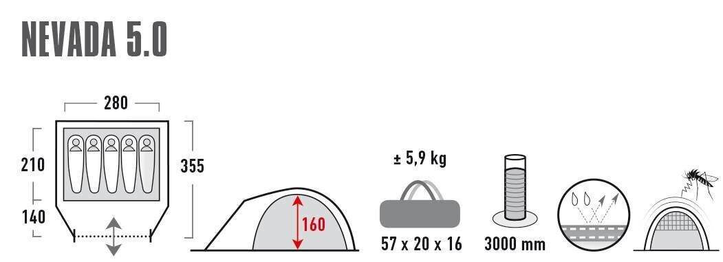 High Peak telk Nevada 5.0, hall цена и информация | Telgid | hansapost.ee