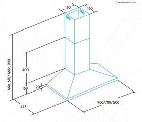 Эдеса ECP-9411 X цена и информация | Вытяжки на кухню | hansapost.ee