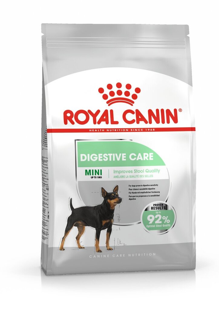 Royal Canin täiskasvanud väikest tõugu koerad Mini Digestive Care, 1 kg hind ja info | Koerte kuivtoit ja krõbinad | hansapost.ee
