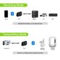 4smarts Bluetooth Audio Adapter 2in1 B10 with Transmitter and Receiver hind ja info | USB adapterid ja jagajad | hansapost.ee