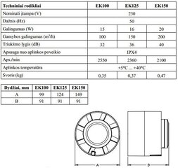 Kanali ventilaator taimeriga Europlast E-EXTRA EK100T, Ø100 mm цена и информация | Вентиляторы для ванной | hansapost.ee