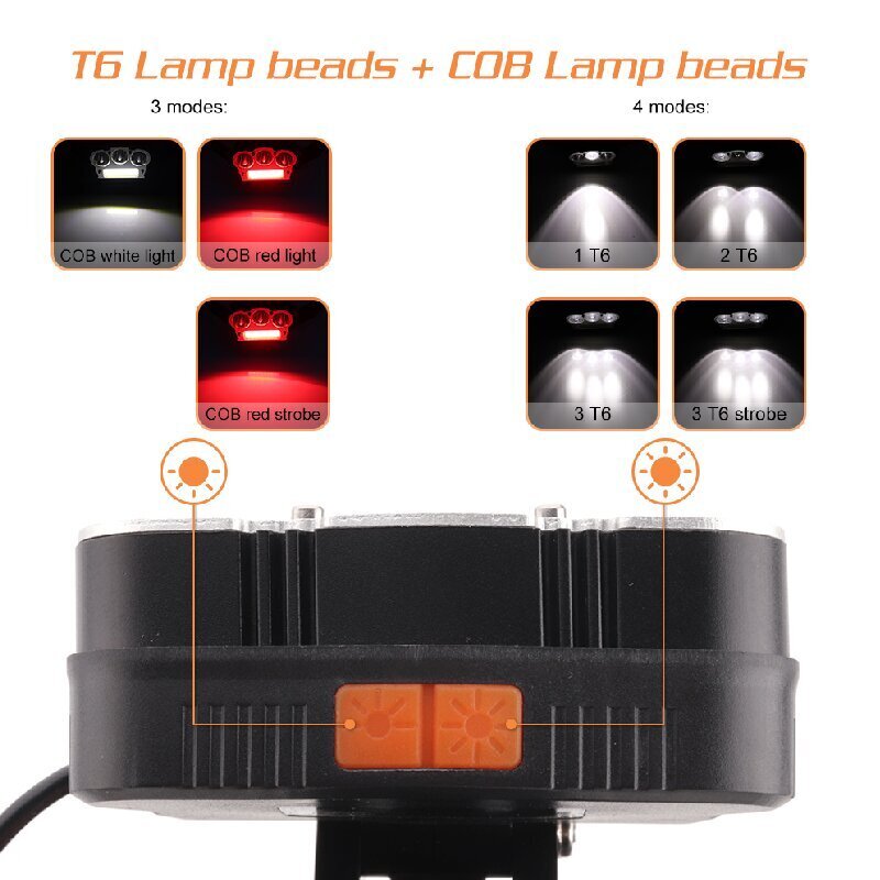 LED pealamp OEM YHX-0299, T6, laetav, 7 töörežiimi цена и информация | Taskulambid, pealambid ja prožektorid | hansapost.ee