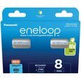 Eneloop Освещение и электротовары по интернету