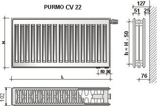 Radiaator Purmo VKO 22 600-1200 hind ja info | Purmo Remondikaubad, sanitaartehnika ja kütteseadmed | hansapost.ee