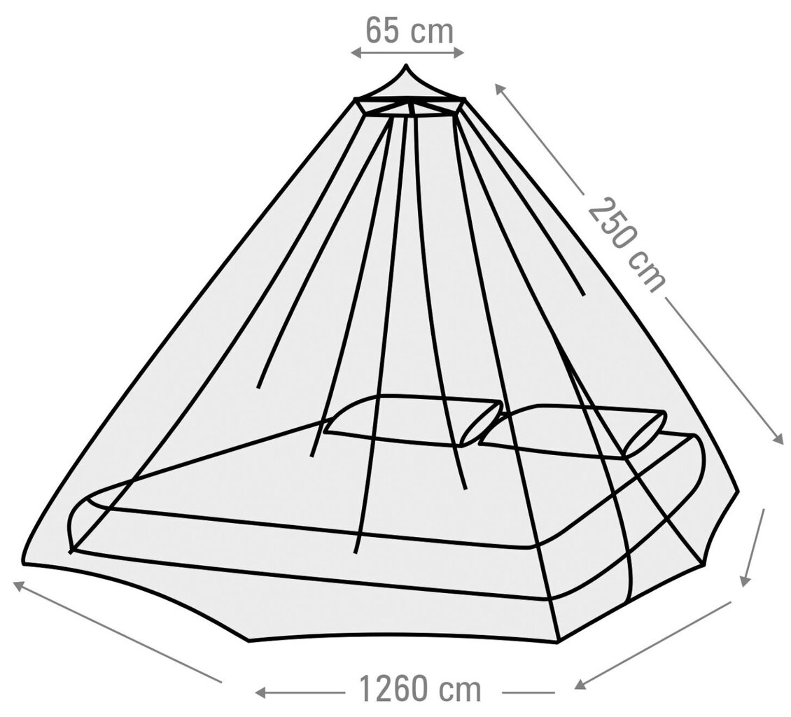 Putukavõrk voodile Abbey 250 cm цена и информация | Muu matkavarustus | hansapost.ee