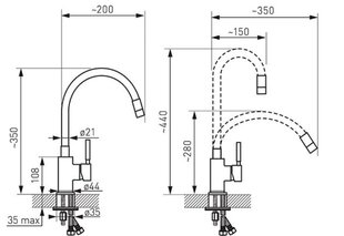 Köögisegisti Ferro Fitness price and information | Kitchen faucets | hansapost.ee