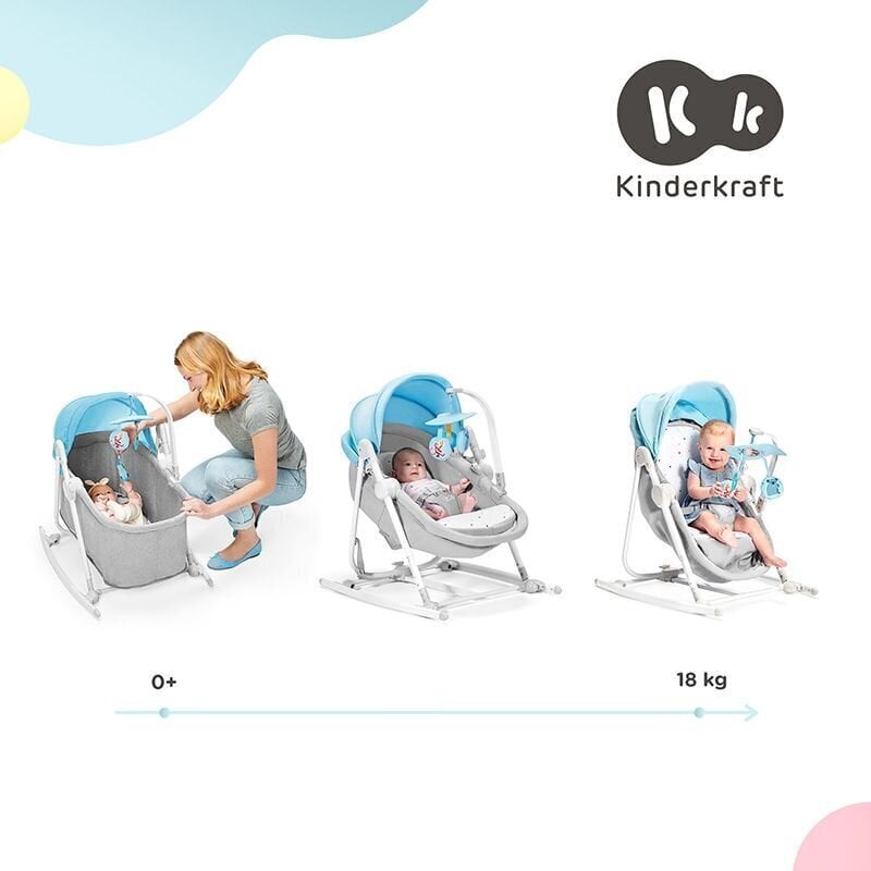 Lamamistool-kiik KinderKraft 5in1 Unimo Up, sinine цена и информация | Beebi lamamistoolid | hansapost.ee