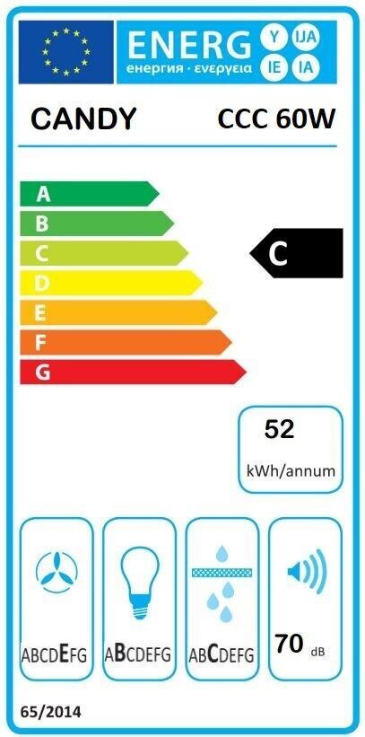 Candy CCC60W hind ja info | Õhupuhastid | hansapost.ee