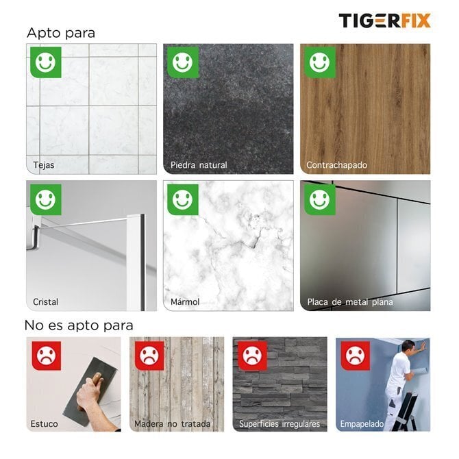 Tiger TigerFix NEW 2 liim hind ja info | Vannitoa aksessuaarid | hansapost.ee