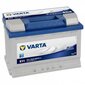 Aku VARTA BLUE 74AH 680A E11 hind ja info | Autoakud | hansapost.ee