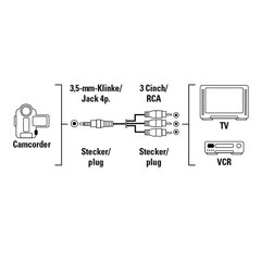 Кабель Hama 00043119 3.5мм, 3xRCA 1.5м цена и информация | Кабели и провода | hansapost.ee