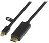 Deltaco DP-HDMI104, Mini DP/HDMI, 1 m hind ja info | Juhtmed ja kaablid | hansapost.ee