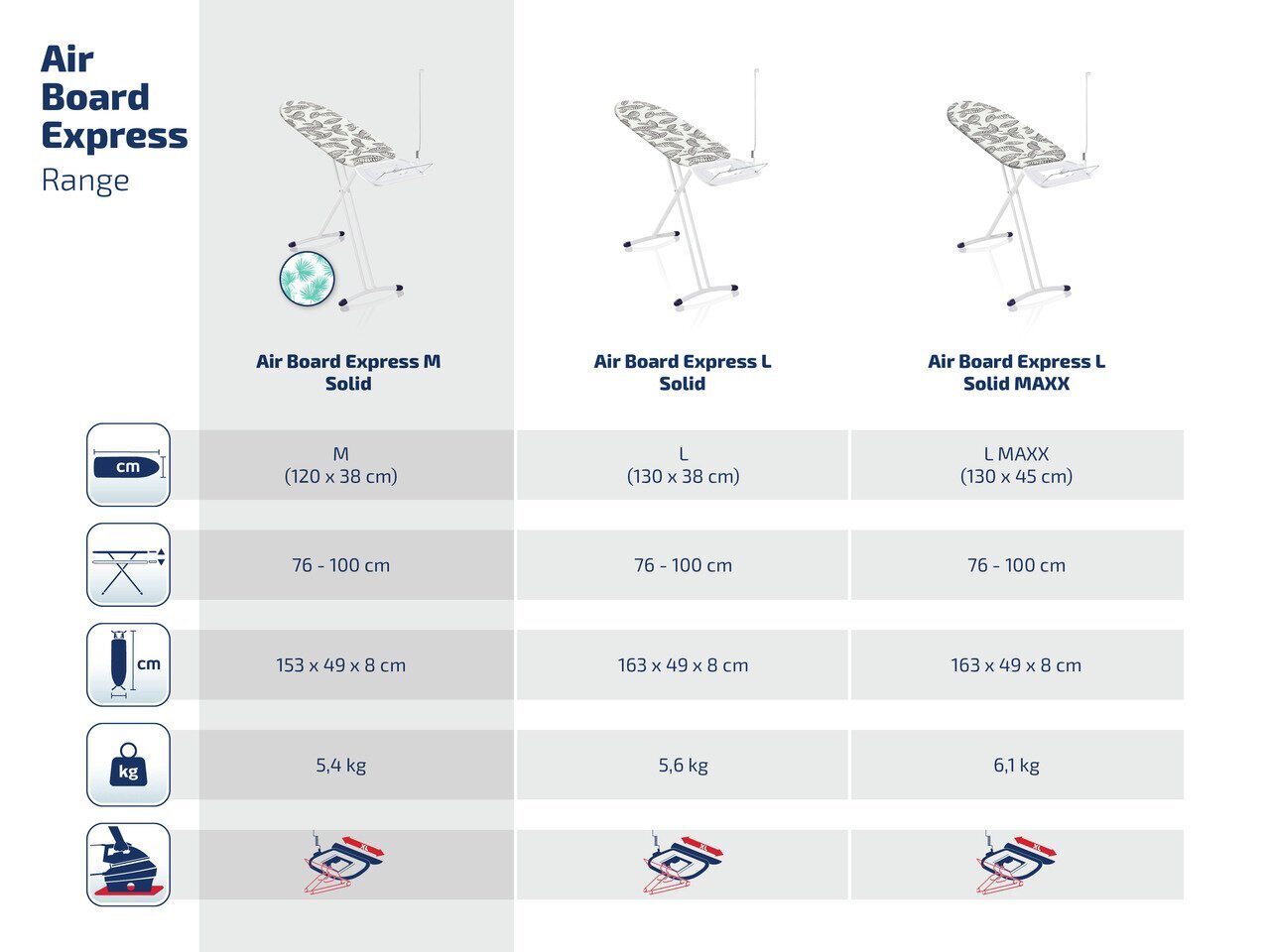 Triikimislaud AirBoard Express M Solid цена и информация | Triikimislauad | hansapost.ee