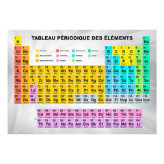 Фотообои - Tableau Périodique des éléments, 250x175 цена и информация | Фотообои | hansapost.ee