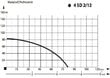 Sukelpump IBO 4SDm2/12 su 20 m juhtmega цена и информация | Tsirkulatsioonipumbad, sukelpumbad ja vibropumbad | hansapost.ee