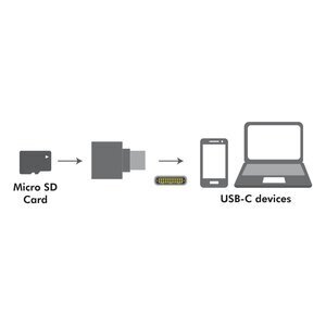 LogiLink CR0039 цена и информация | USB adapterid ja jagajad | hansapost.ee