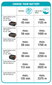 Akutrimmer Gardena ComfortCut 23/18V-P4A цена и информация | Trimmerid | hansapost.ee