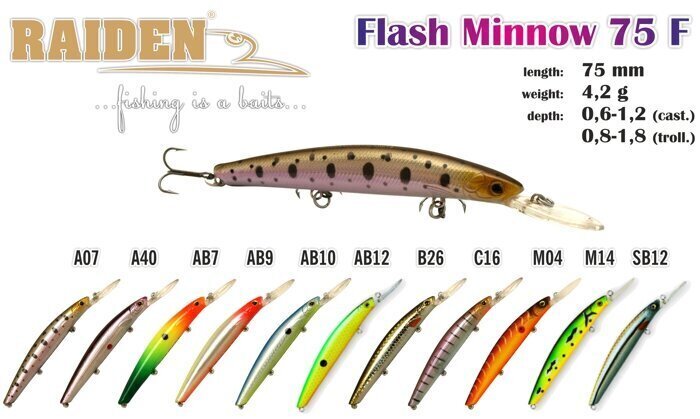 Vobler Akara Raiden Flash Minnow 75 F цена и информация | Landid, voblerid | hansapost.ee