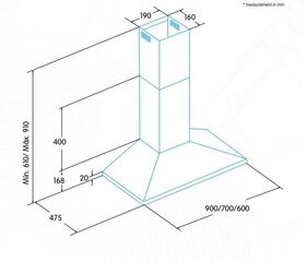 Edesa ECP-7411 X hind ja info | Õhupuhastid | hansapost.ee