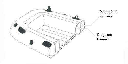 PVC paat FISHMAN 300 hind ja info | Paadid ja süstad | hansapost.ee