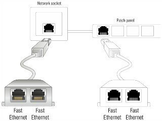 Delock kaabel RJ45 Port Doubler 1 x RJ45 plug > 2 x RJ45 jacks (2 x Ethernet) цена и информация | USB adapterid ja jagajad | hansapost.ee