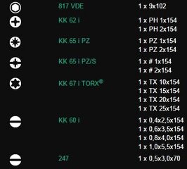 Отвертка со сменными насадками, комплект Kompakt VDE 60 i/65 i/67 I/ 16 шт, Wera цена и информация | Механические инструменты | hansapost.ee