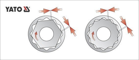 Kaheteistkümnekohaline pistikupesa, 8 mm, 1/2', CrV hind ja info | Käsitööriistad | hansapost.ee