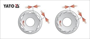 Торцевая головка 12-граней 21.0mm, 1/2 , CrV YATO цена и информация | Механические инструменты | hansapost.ee