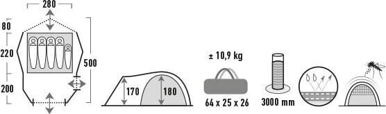 Telk High Peak Amora 5.0, helehall hind ja info | Telgid | hansapost.ee