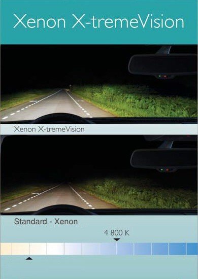 PHILIPS D1S 4800k Xenon X-TREME VISION GEN2 +150% pirn цена и информация | Autopirnid | hansapost.ee