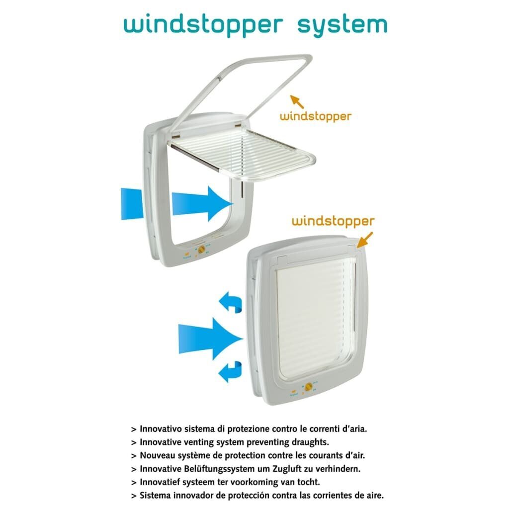 FERPLAST Swing 9 Set Drzwiczki wahadłowe dla kota/psa Białe hind ja info | Transpordipuurid, -kotid ja aedikud | hansapost.ee