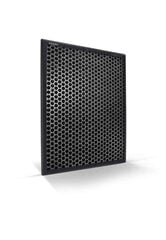 NanoProtect AC Filter Philips FY2420/30 hind ja info | Õhupuhastajad | hansapost.ee