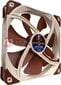 Noctua NF-A14 PWM hind ja info | Arvuti ventilaatorid | hansapost.ee