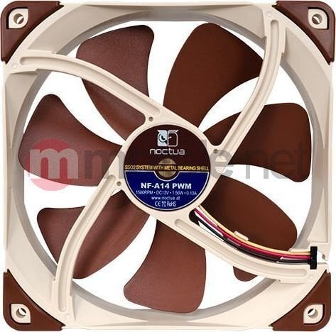 Noctua NF-A14 PWM hind ja info | Arvuti ventilaatorid | hansapost.ee