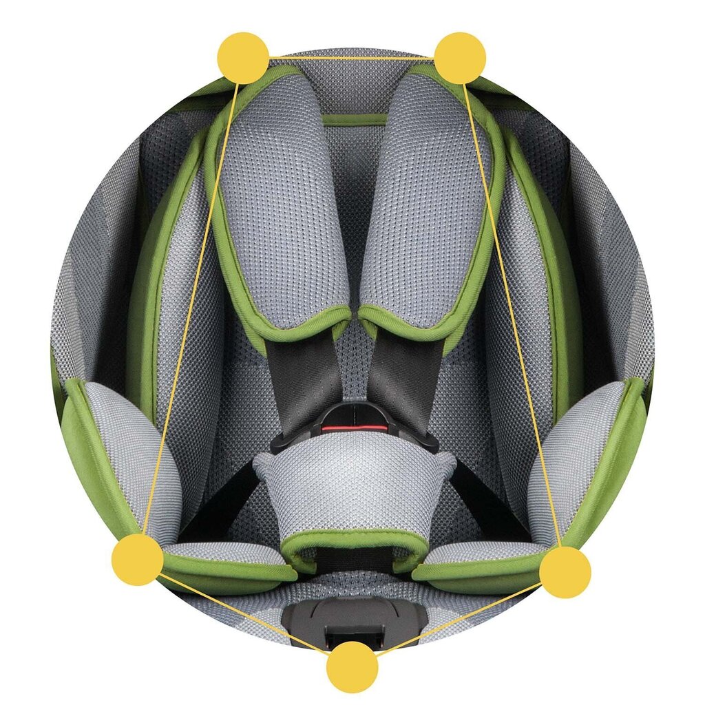 Turvatool Ricokids Qway, 9-36 kg, green hind ja info | Turvatoolid ja turvahällid | hansapost.ee