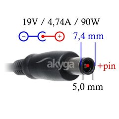 Akyga AK-ND-04 цена и информация | Зарядные устройства для ноутбуков	 | hansapost.ee